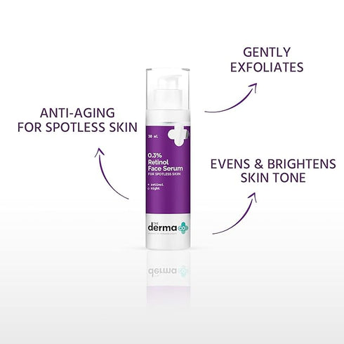 The Derma co 0.3% Retinol Serum